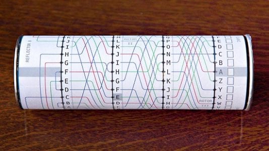 Enigma Machine Papercraft