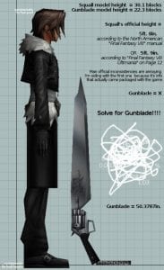 scale finder
